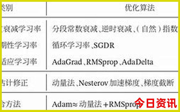贵安站离贵阳站有多远